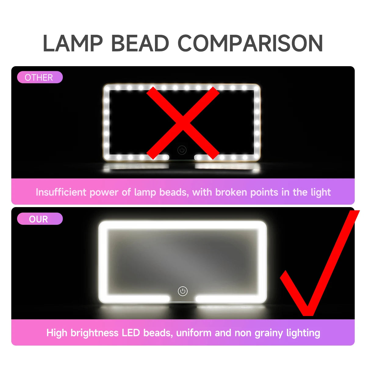 Car LED Makeup Mirror